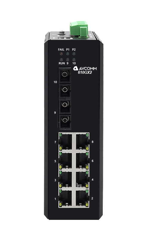 610GX2-SFP-AC